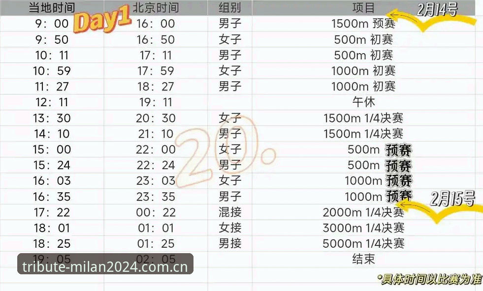 3个关键节点，看懂米兰MILAN历史战绩手机版的进化逻辑