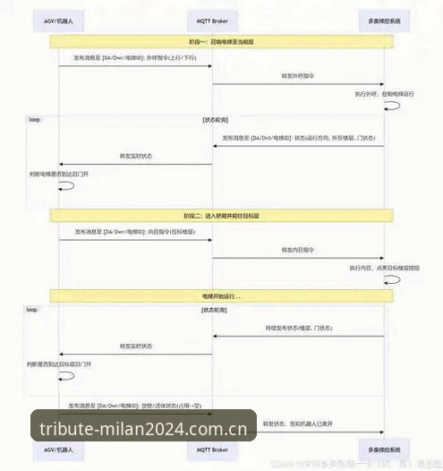 致敬版赛事数据功能详解：从底层逻辑到实际应用