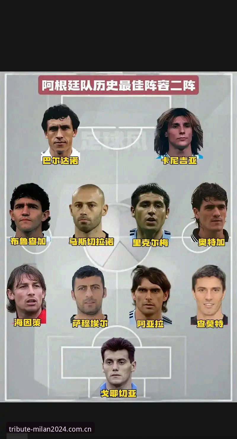 阿根廷2-0洪都拉斯，梅西缺阵背后的战术逻辑与赛事数据详解