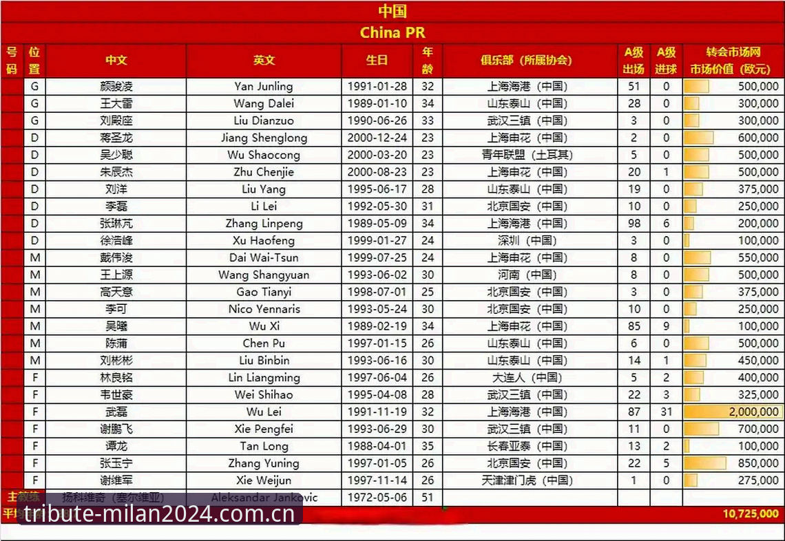 米兰MILAN CN账号 世界杯2026裁判规则解读:科里纳迈阿密专访